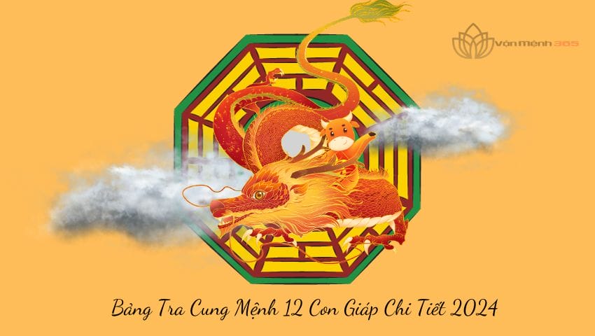 Bảng Tra Cung Mệnh 12 Con Giáp Chi Tiết